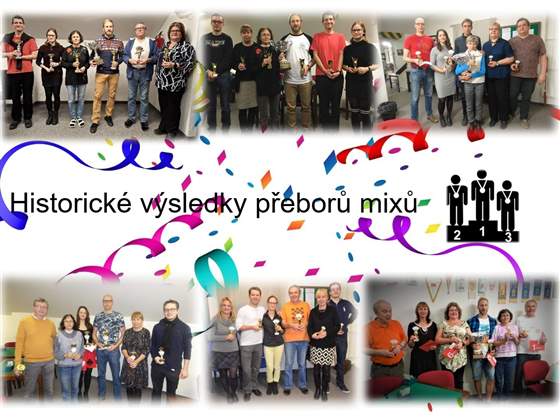 Historie přeborů mixů v ČSSR/ČR