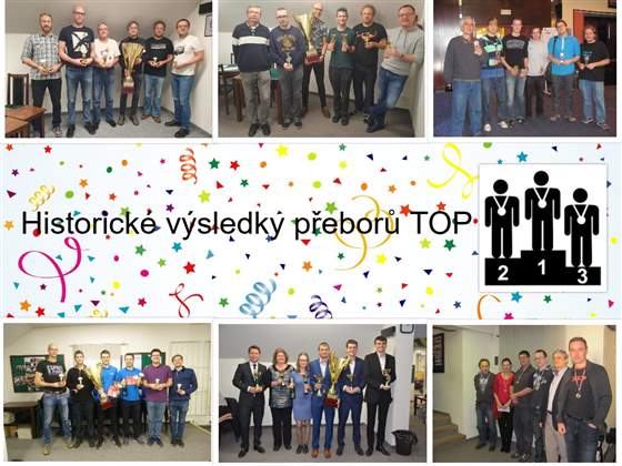 Historie párových TOP přeborů dvojic v ČSSR/ČR