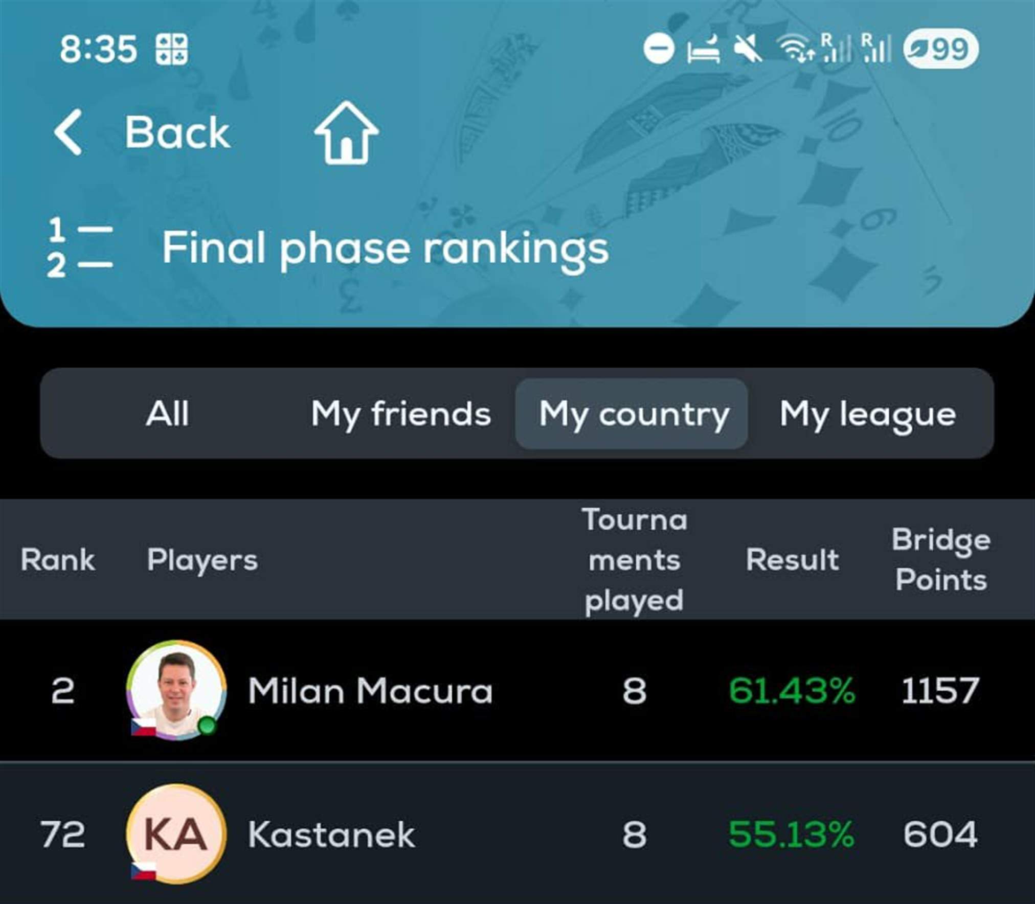 Winter Summit BP1000