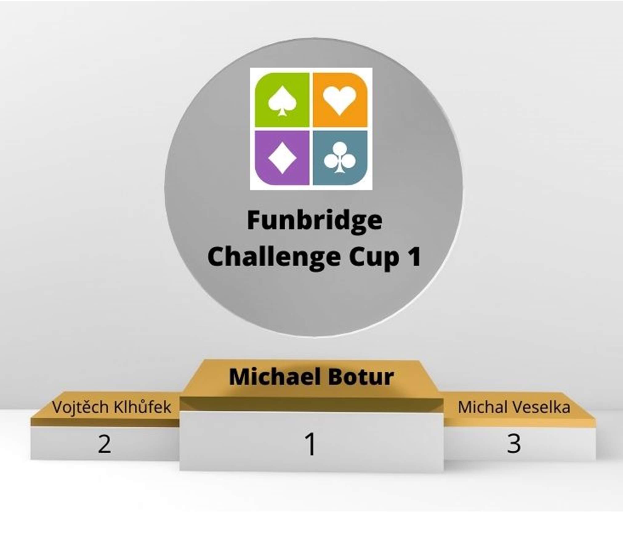 Funbridge Challenge Cup: 1. série