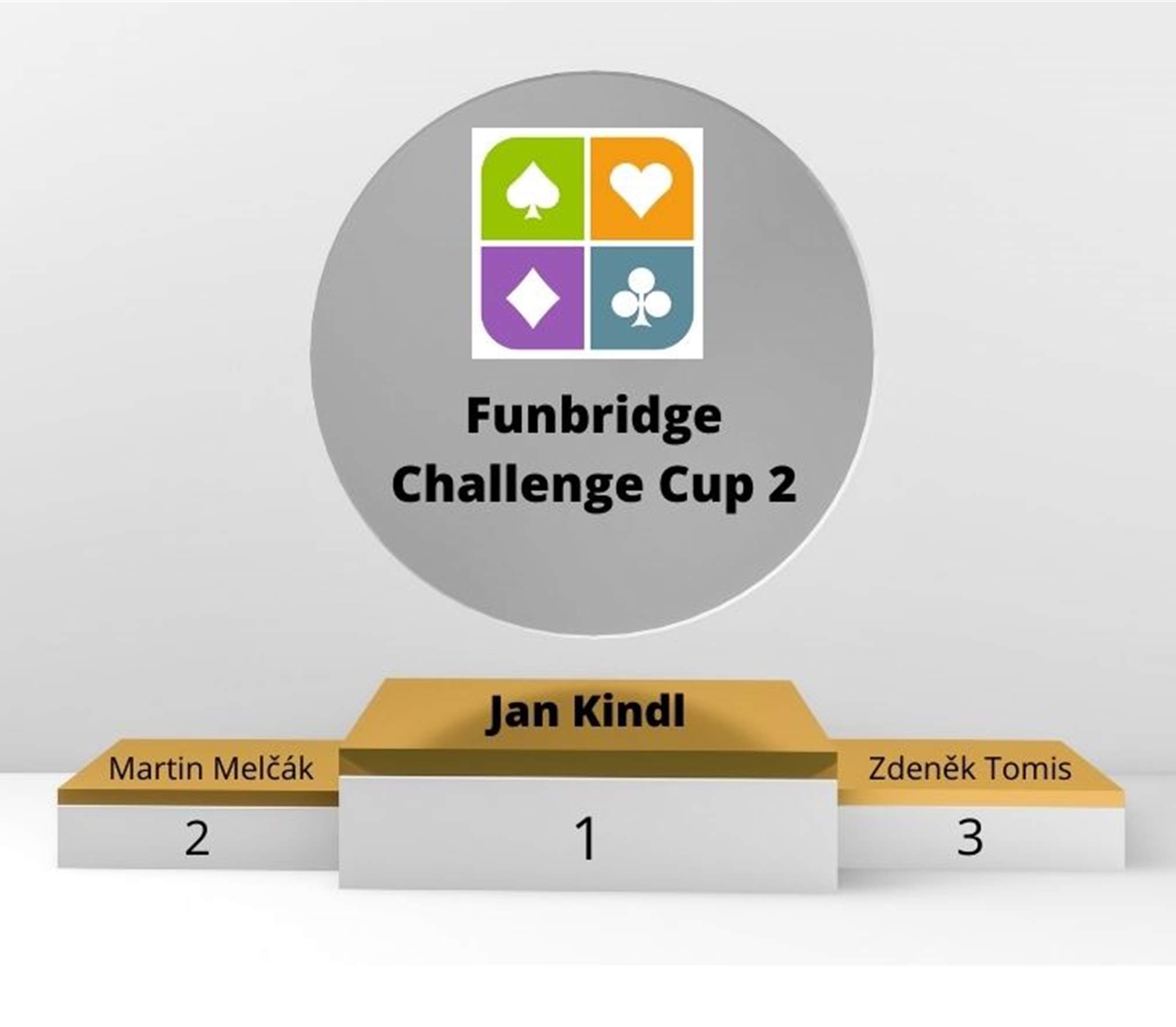 Funbridge Challenge Cup: 2. série