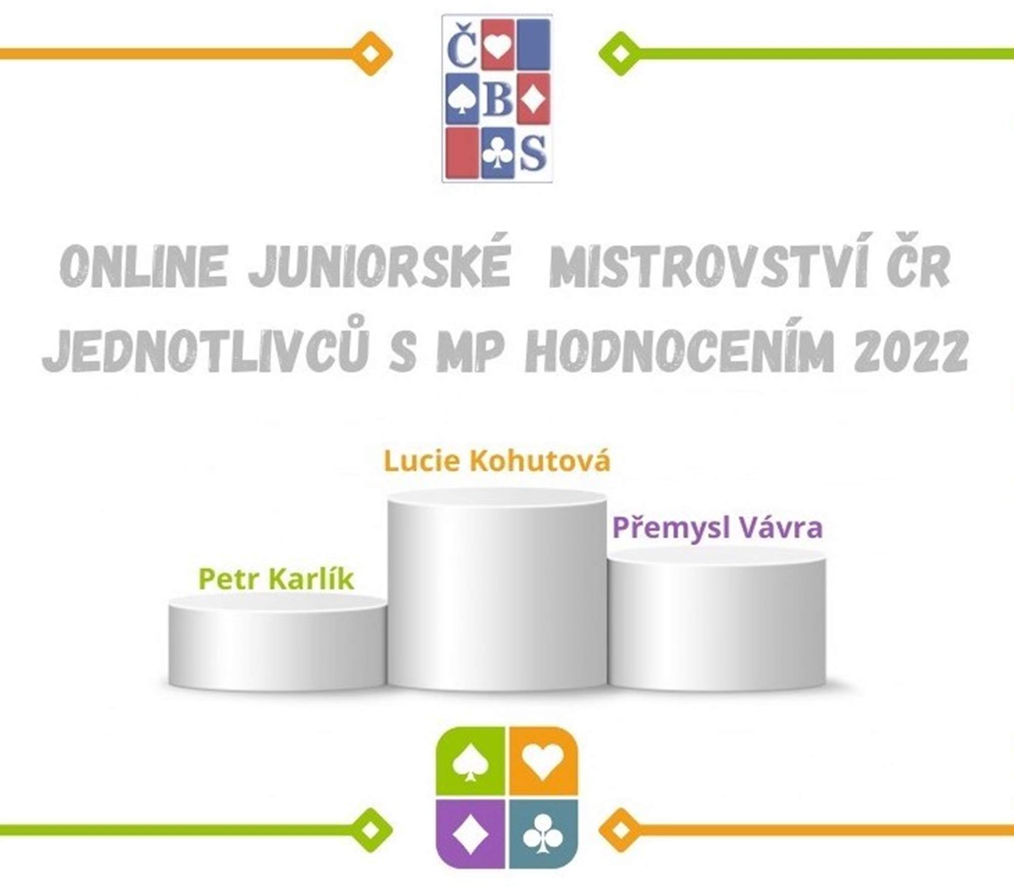 Online juniorské MČR jednotlivců s MP hodnocením 2022