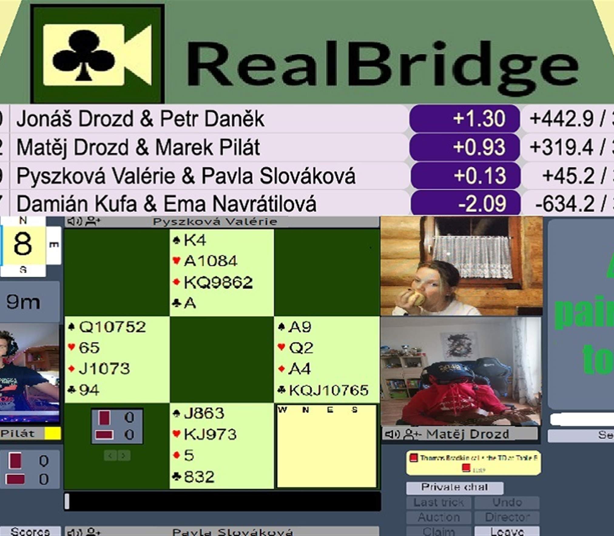 Mezinárodní párový turnaj U16 na RealBridge